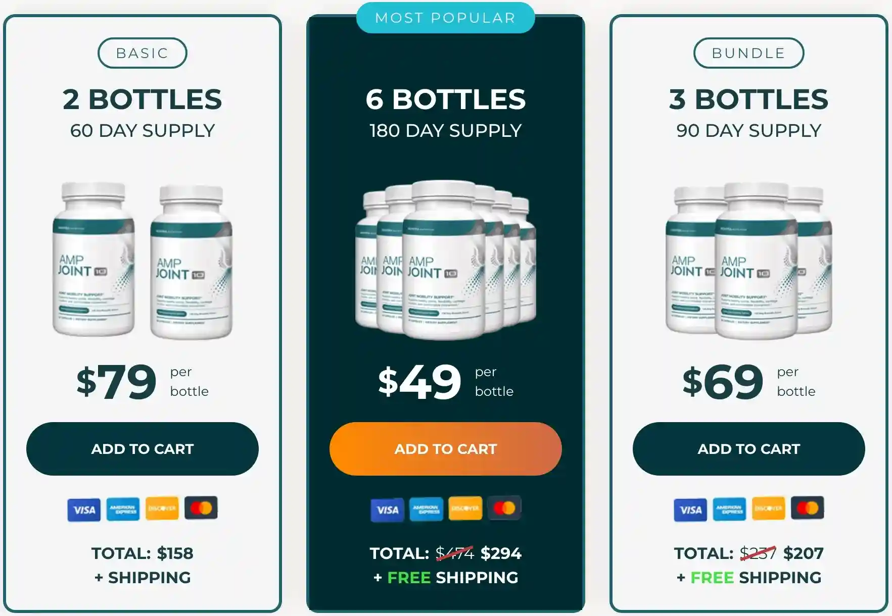AMP Joint 10 package options: 2 bottles at $79 per bottle, 6 bottles at $49 per bottle, 3 bottles at $69 per bottle